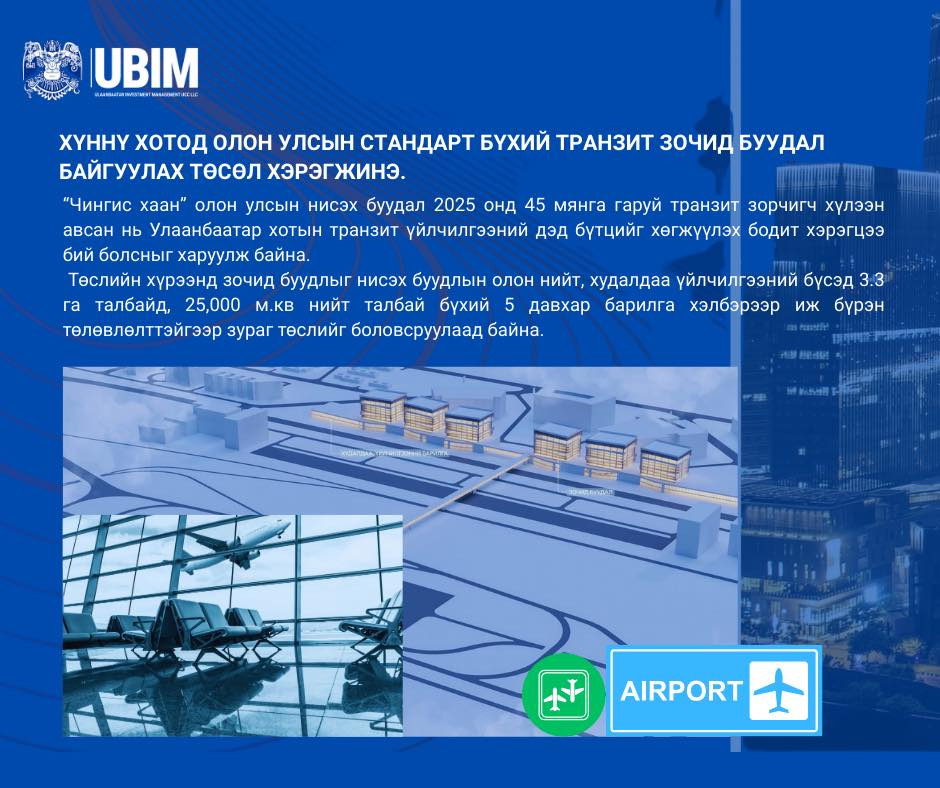ХҮННҮ ХОТОД ОЛОН УЛСЫН СТАНДАРТ БҮХИЙ ТРАНЗИТ ЗОЧИД БУУДАЛ БАЙГУУЛАХ ТӨСӨЛ ХЭРЭГЖИНЭ.